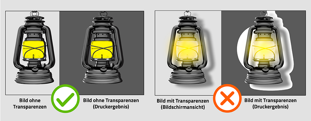 file-quality-chart